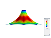 Tent, X-Axis Direction View, Deformation
