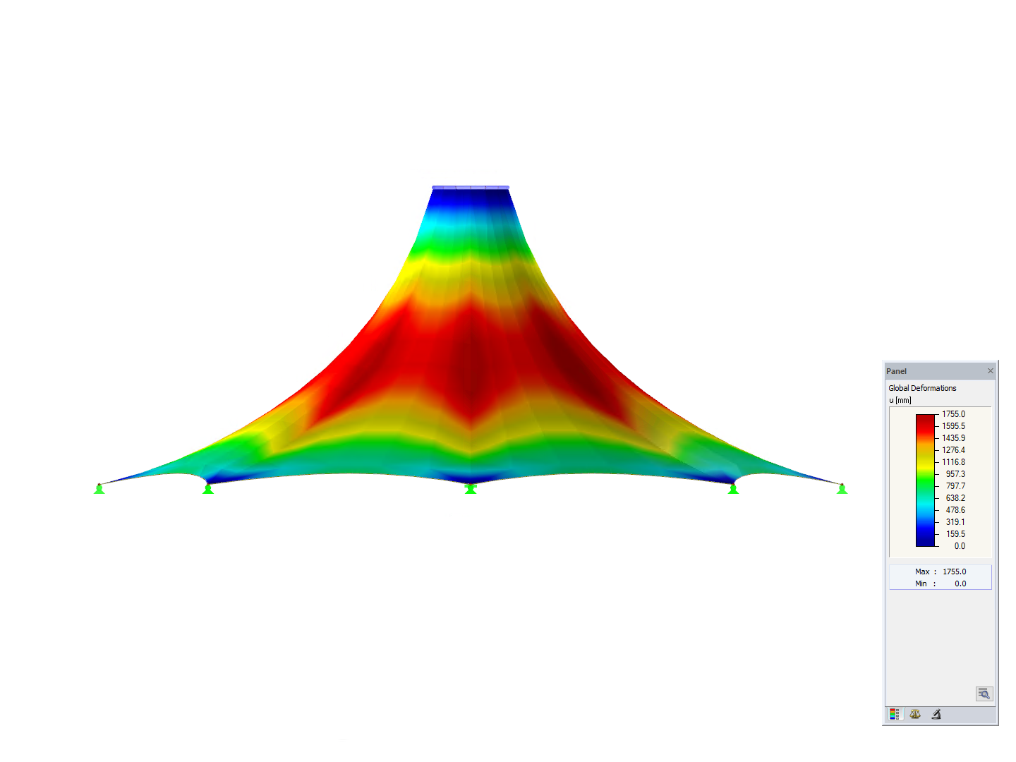 Tent, Y-Axis Direction View, Deformation