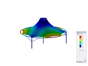 Form-Finding, Deformation