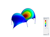 Shadding, Deformation