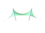 Shadding, X-Axis Direction View 