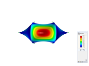 Shadding, Z-Axis Direction View, Deformation