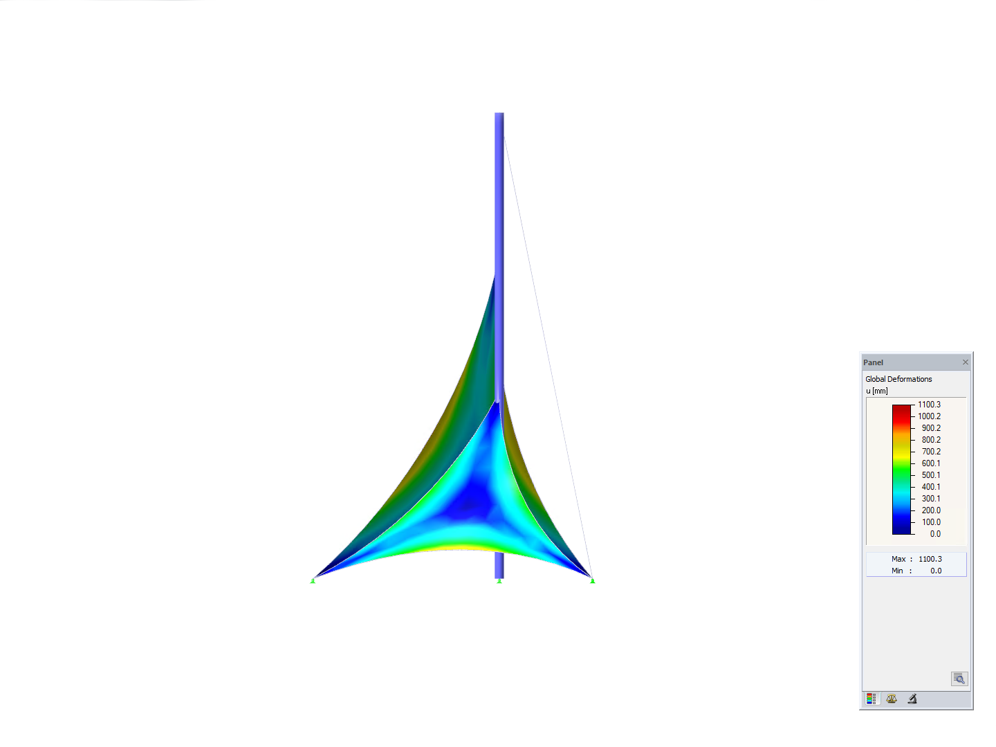 Tower, X-Axis Direction View, deformation