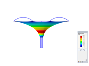 Umbrella, X-Axis Direction View, Deformation