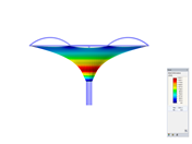 Umbrella, X-Axis Direction View, Deformation