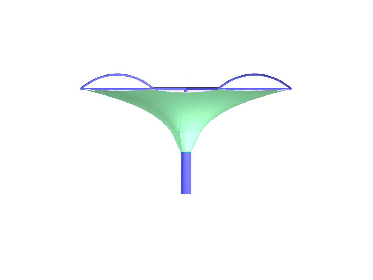 Umbrella, Y-Axis Direction View