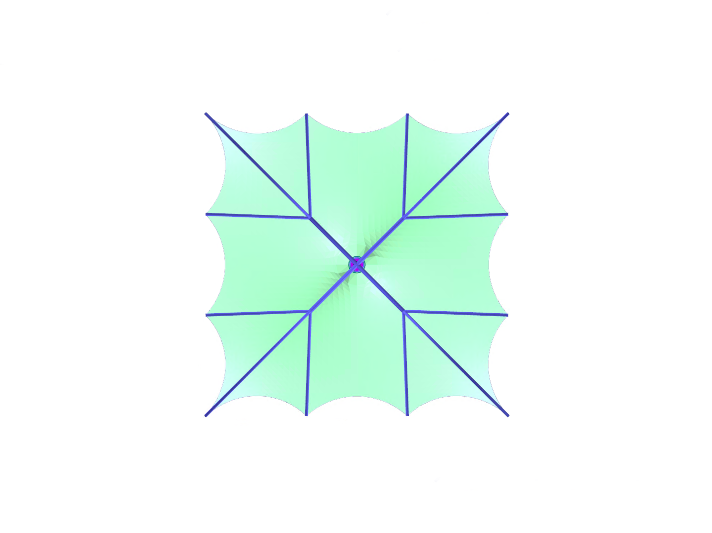 Umbrella, Z-Axis Direction View