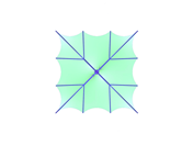 Umbrella, Z-Axis Direction View