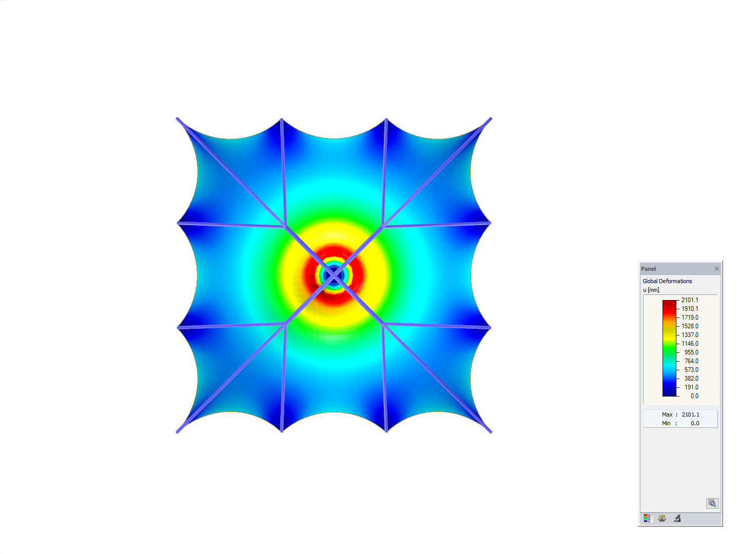 Umbrella, Z-Axis Direction View, Deformation