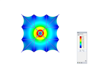 Umbrella, Z-Axis Direction View, Deformation
