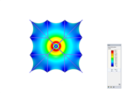 Umbrella, Z-Axis Direction View, Deformation