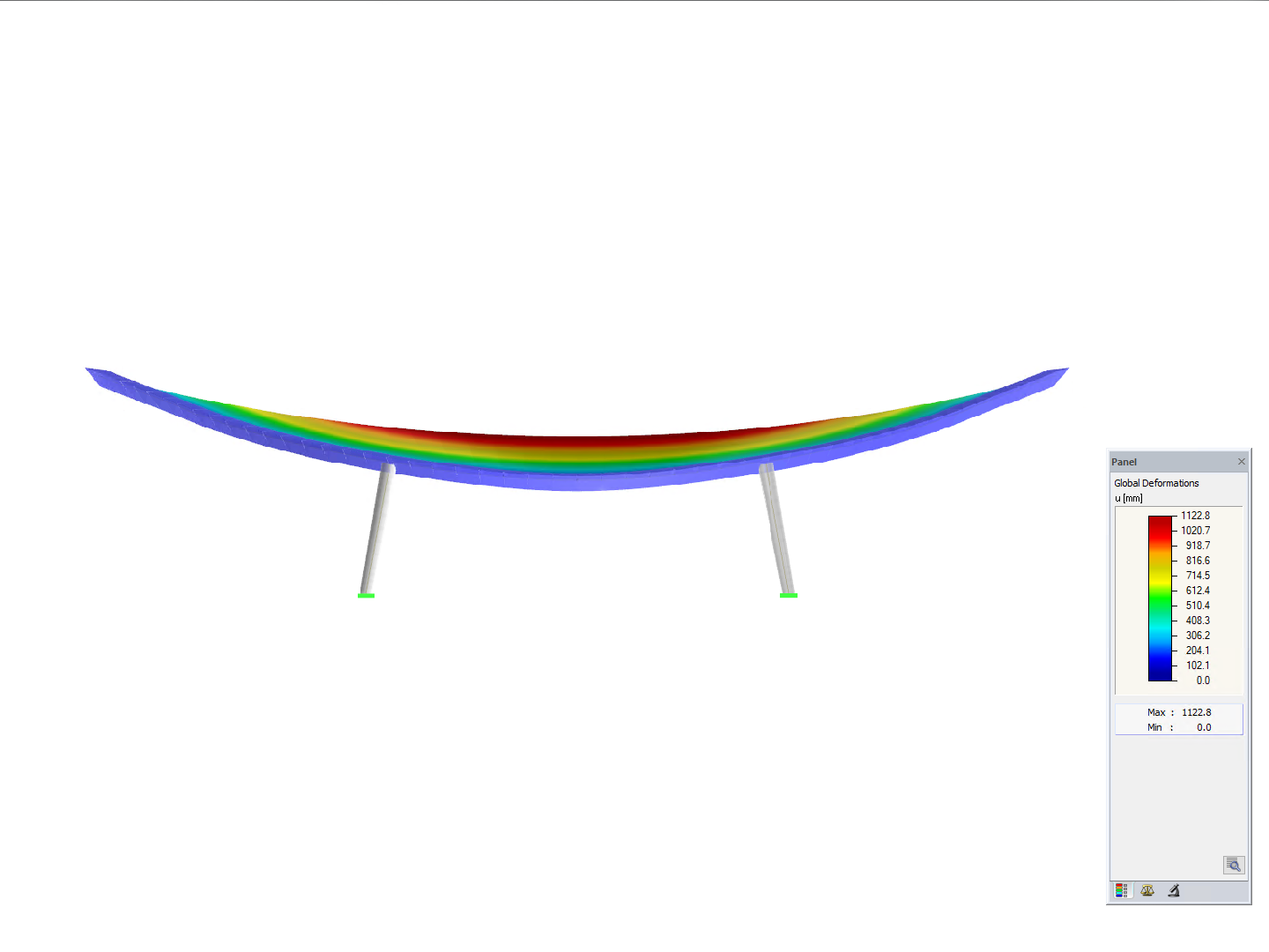 Chipslette, Y-Axis Direction View, Deformation