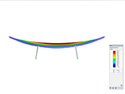 Chipslette, Y-Axis Direction View, Deformation