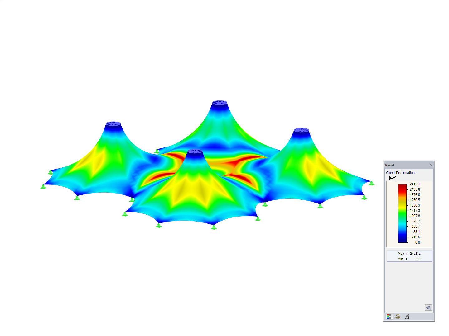 Tent Structure, Deformation