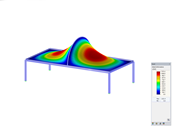 Steel Structure with Membrane Roof Final Deformation