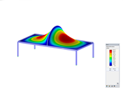 Steel Structure with Membrane Roof Final Deformation