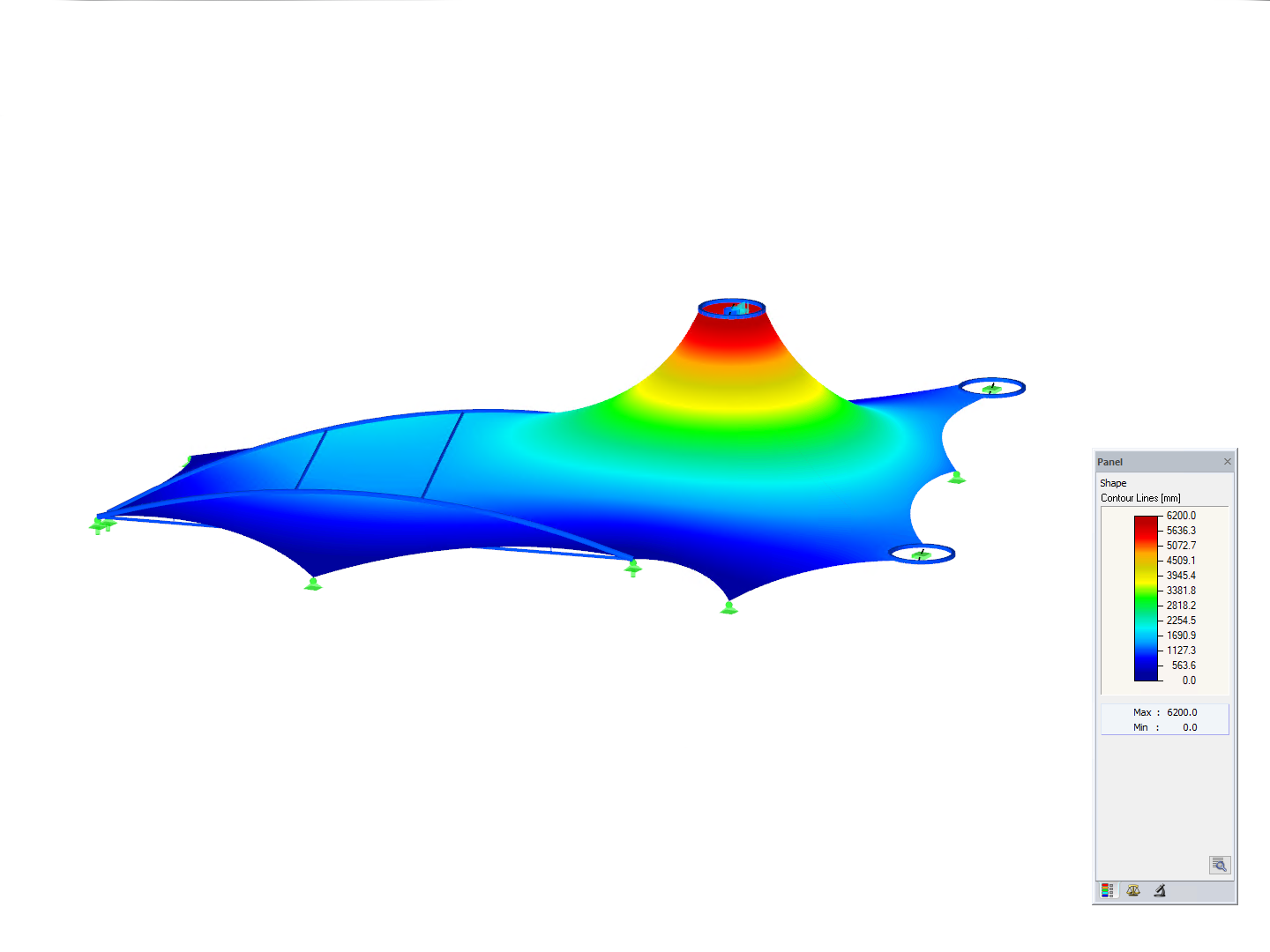 Membrane Roof, Deformation