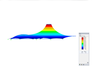 Membrane Roof, Y-Axis Direction View, Deformation