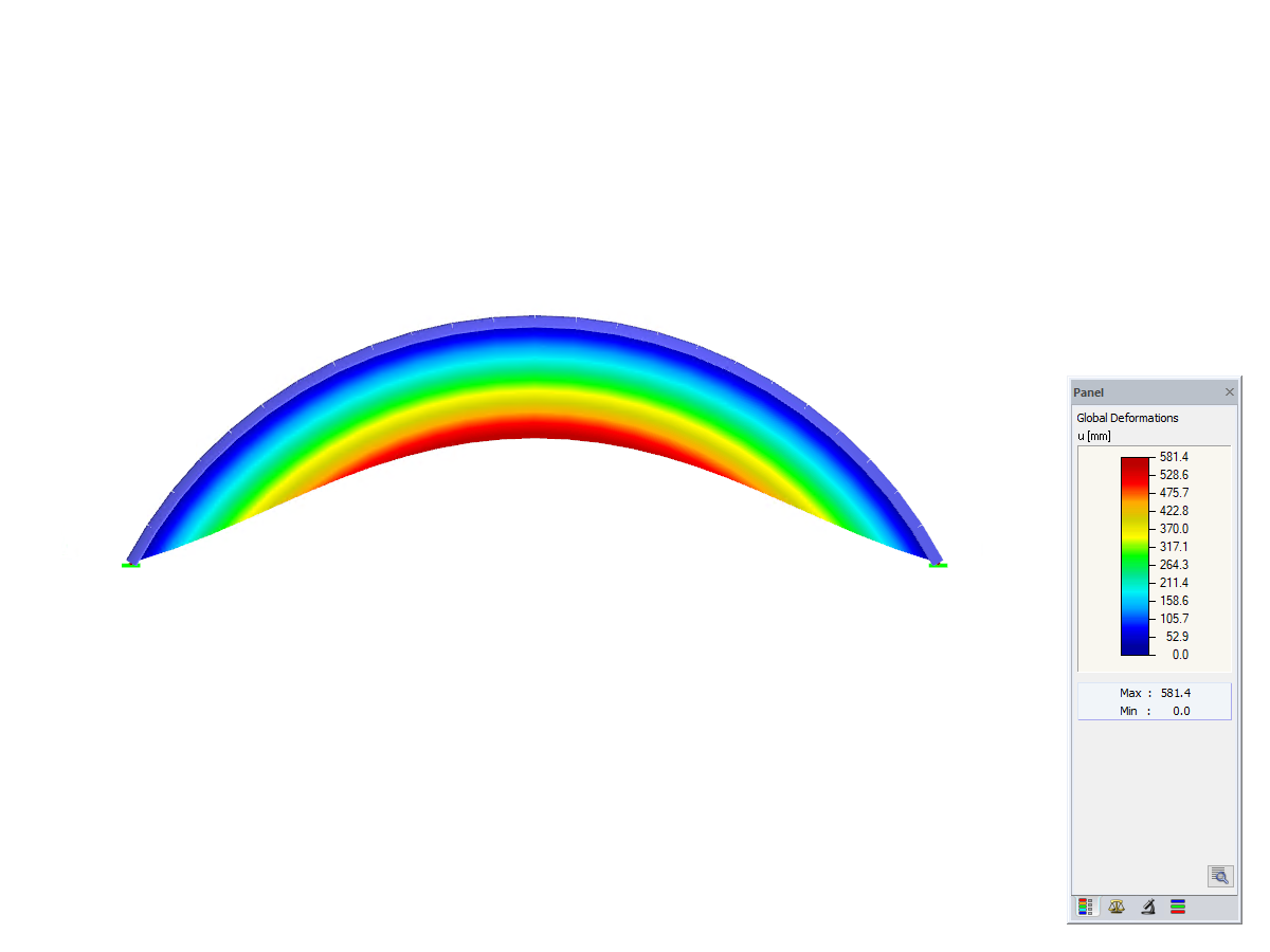Membrane, X-Axis Direction View, Deformation