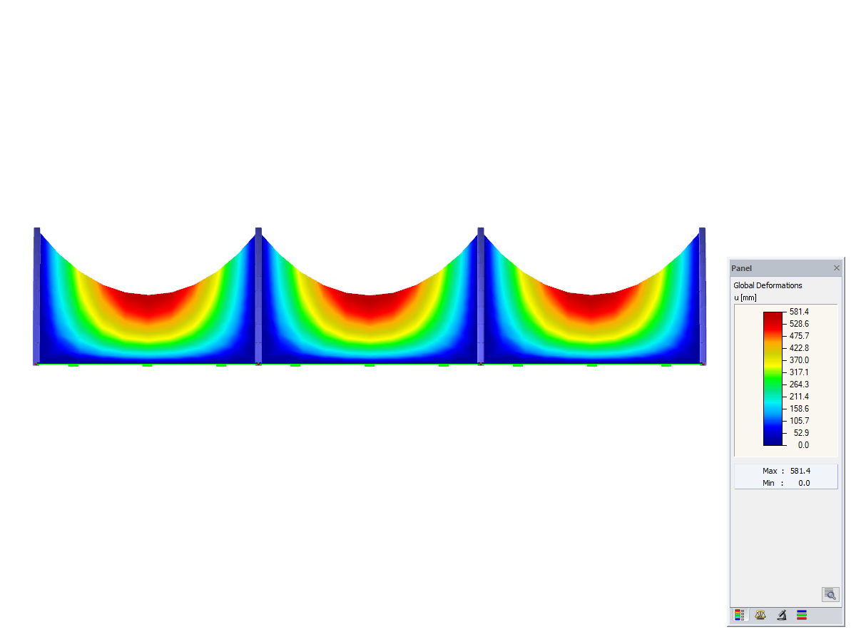 Membrane, Y-Axis Direction View, Deformation