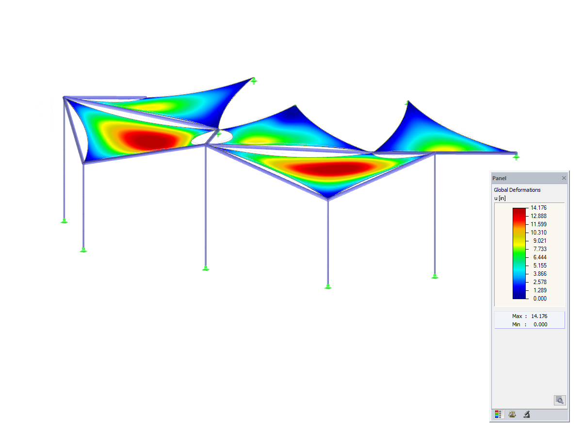 Membrane Roof, Deformation