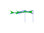 Membrane Roof, X-Axis Direction View