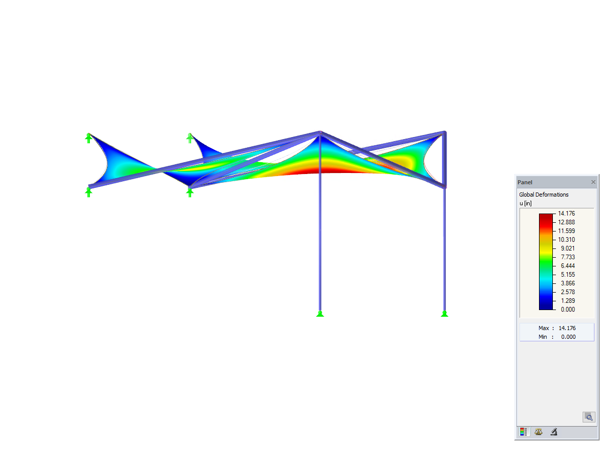 Membrane Roof, X-Axis Direction View, Deformation