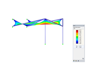 Membrane Roof, X-Axis Direction View, Deformation
