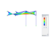Membrane Roof, X-Axis Direction View, Deformation