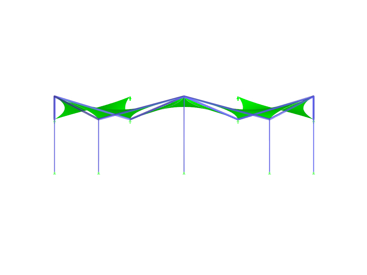Membrane Roof, Y-Axis Direction View