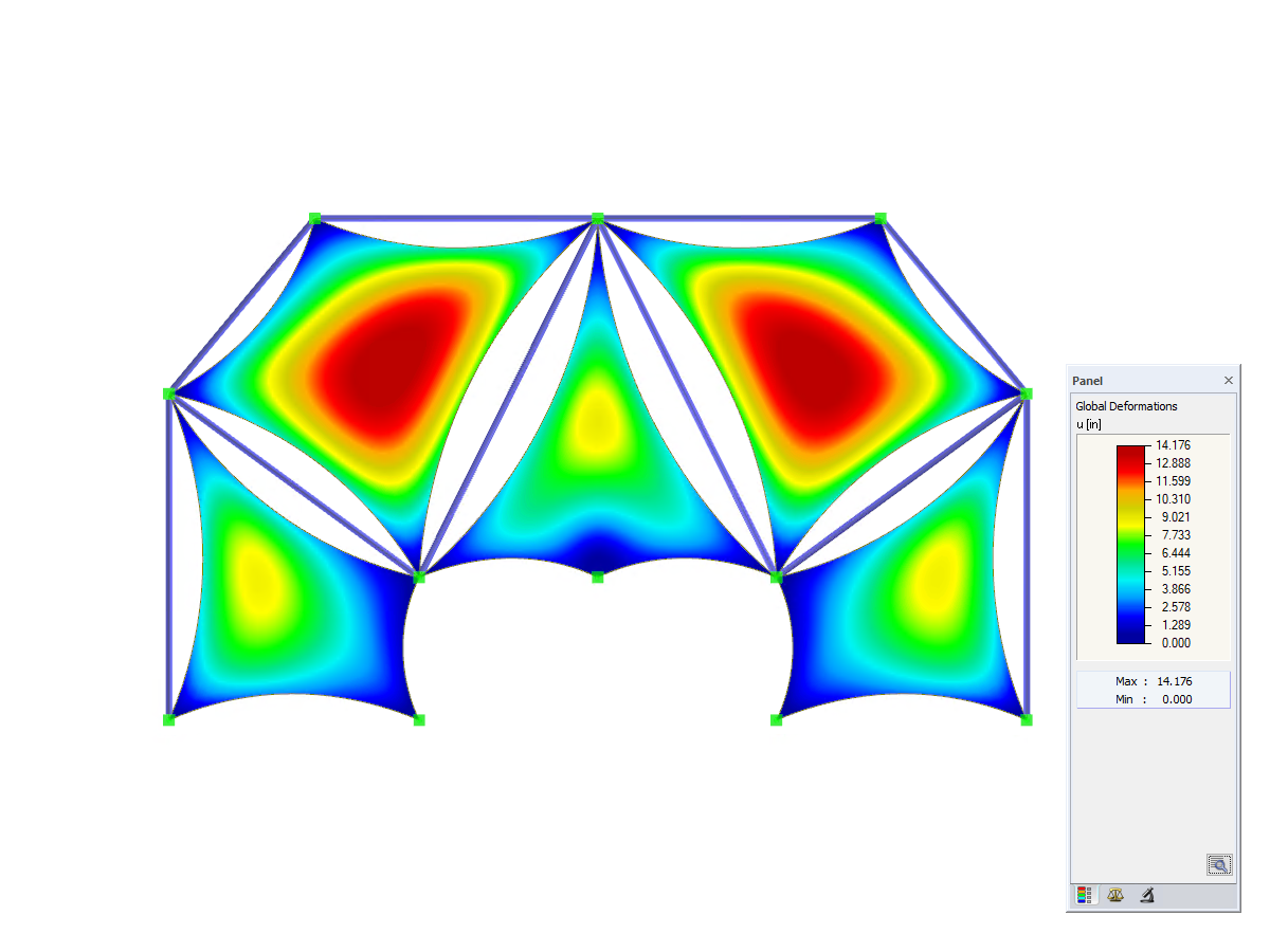 Membrane Roof, Z-Axis Direction View, Deformation