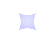 Info Day 2015 - Membrane, Z-Axis Direction View