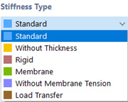 Selecting Stiffness Type