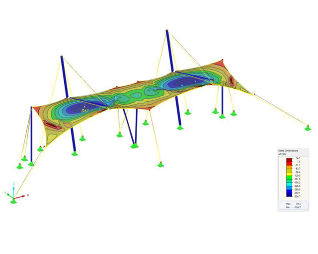 Advanced Simulation of 3D Membrane Structure