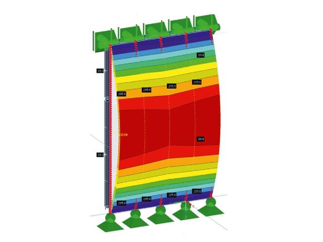 Analysis for Simulation of Structural Behavior of Drywalls