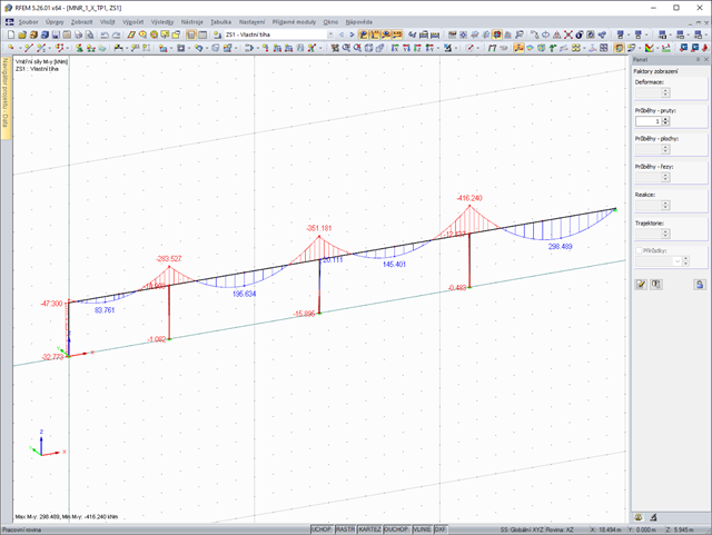 Locally Supported Reinforced Concrete Slab Roofing of Underground Garages - Calculation Option with 2D Equivalent Frame