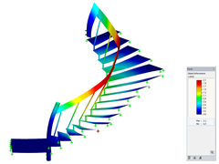 Staircase Deformation Under Self-Weight