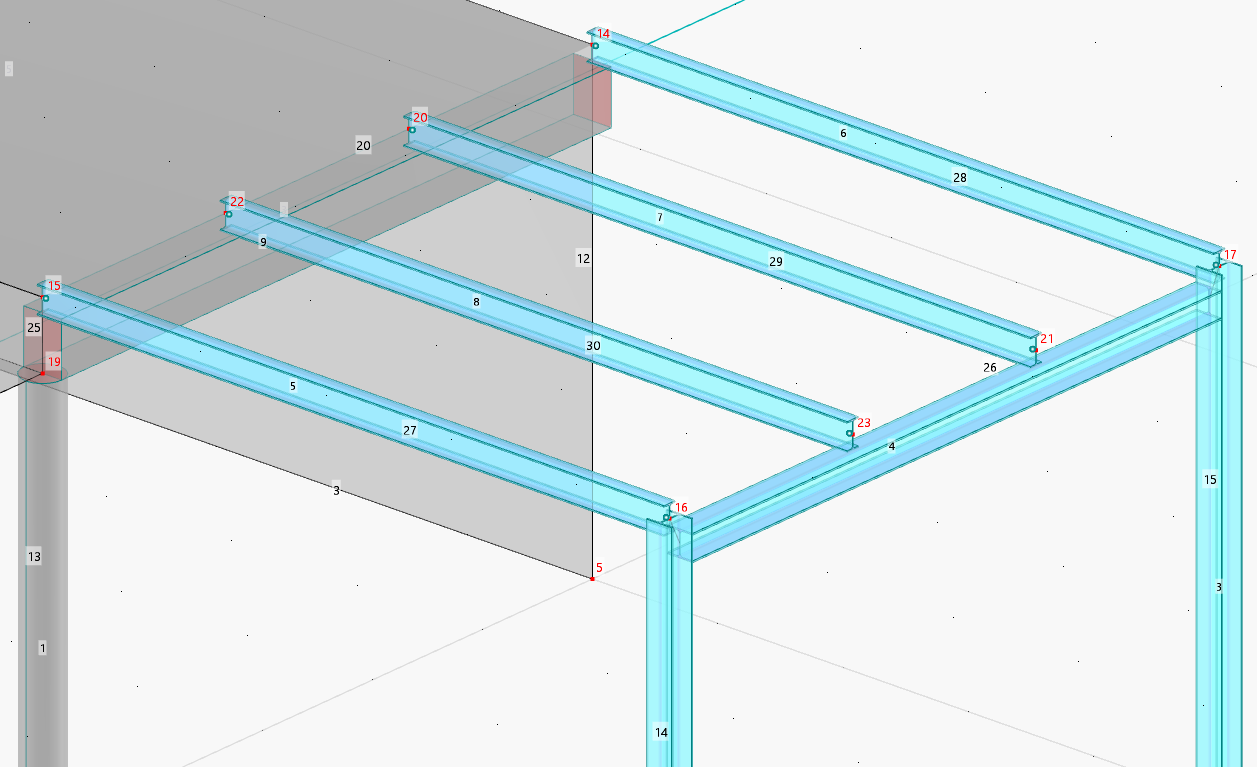 Eccentricity of Frame Girder