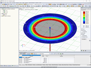 The contact stress in the middle of the surface is not displayed.