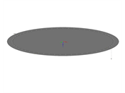 Download Model - Contact Stress in RF-SOILIN