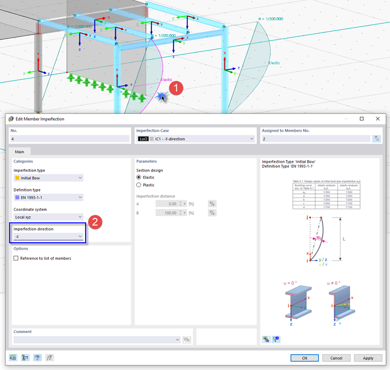 Inverting Bow Imperfection