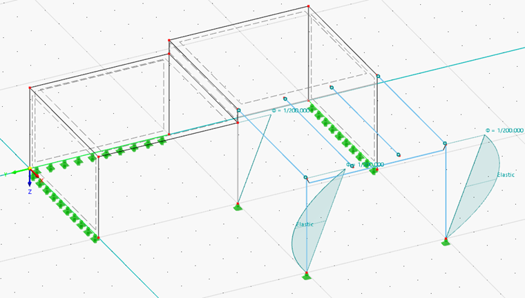 Imperfections in Wireframe Model