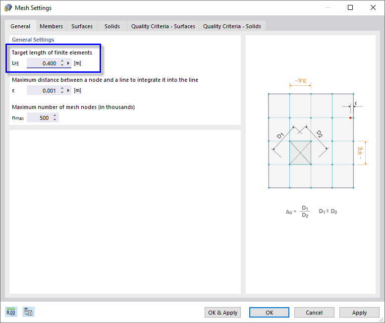 Adjusting Target Length of Finite Elements