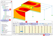 Basic Stresses of Surfaces in Table and Graphics