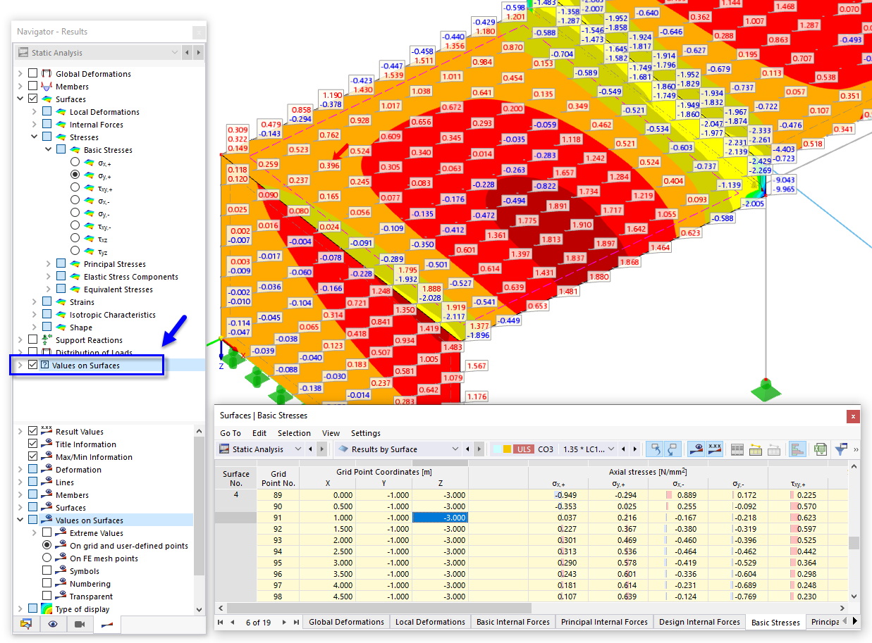 Activating Result Values on Grid Points
