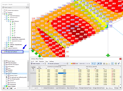 Activating Result Values on Grid Points
