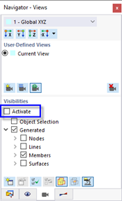 Deactivating Visibilities