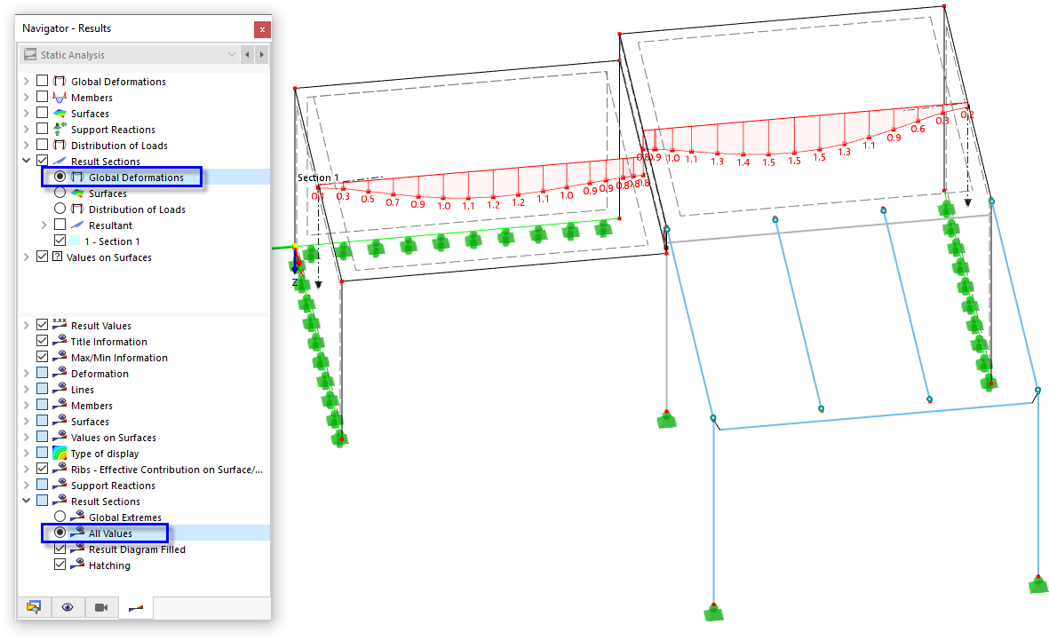 Result Section with Global Deformations of Upper and Lower Slabs