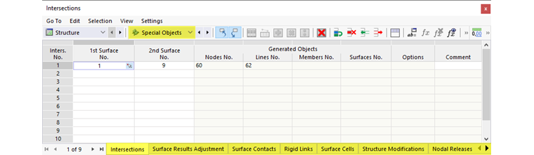 Special Objects in Table