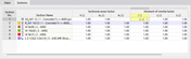 Adjusting Cross-Section Stiffness for Torsion